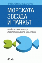 Корица