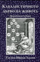 Корица