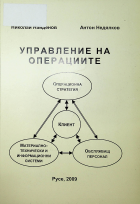 Корица