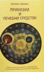 Корица