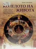 Корица