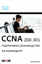 Корица