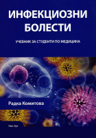 Корица