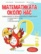 Корица