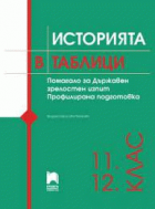 Корица