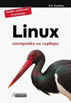 Корица