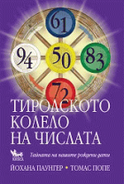 Корица