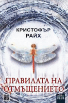 Корица