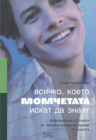 Корица