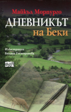 Корица