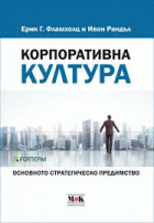 Корица