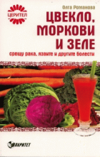 Корица