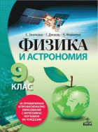 Корица