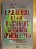 Корица