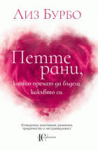Корица