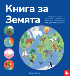 Корица
